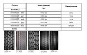 Продам грузовые шины Roadmax