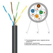 Витая пара UTP CAT-5 Larex 305 м,  ПВХ